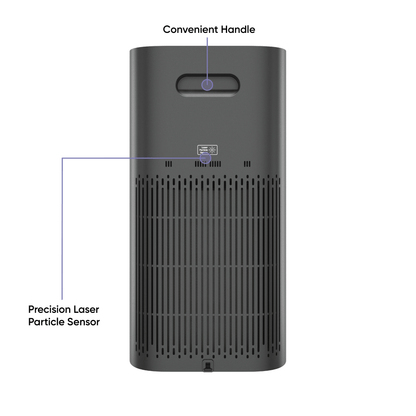 Wyze Air Purifier