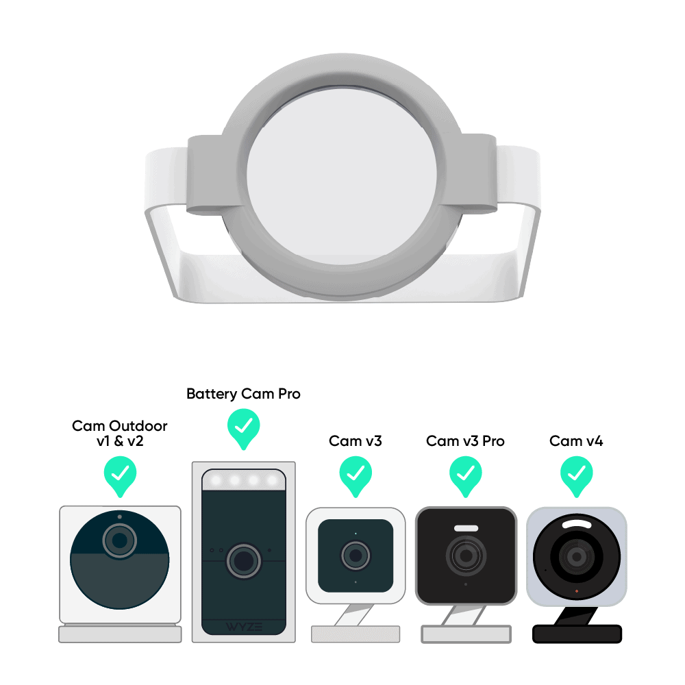 Wyze Cam Close-up Lens